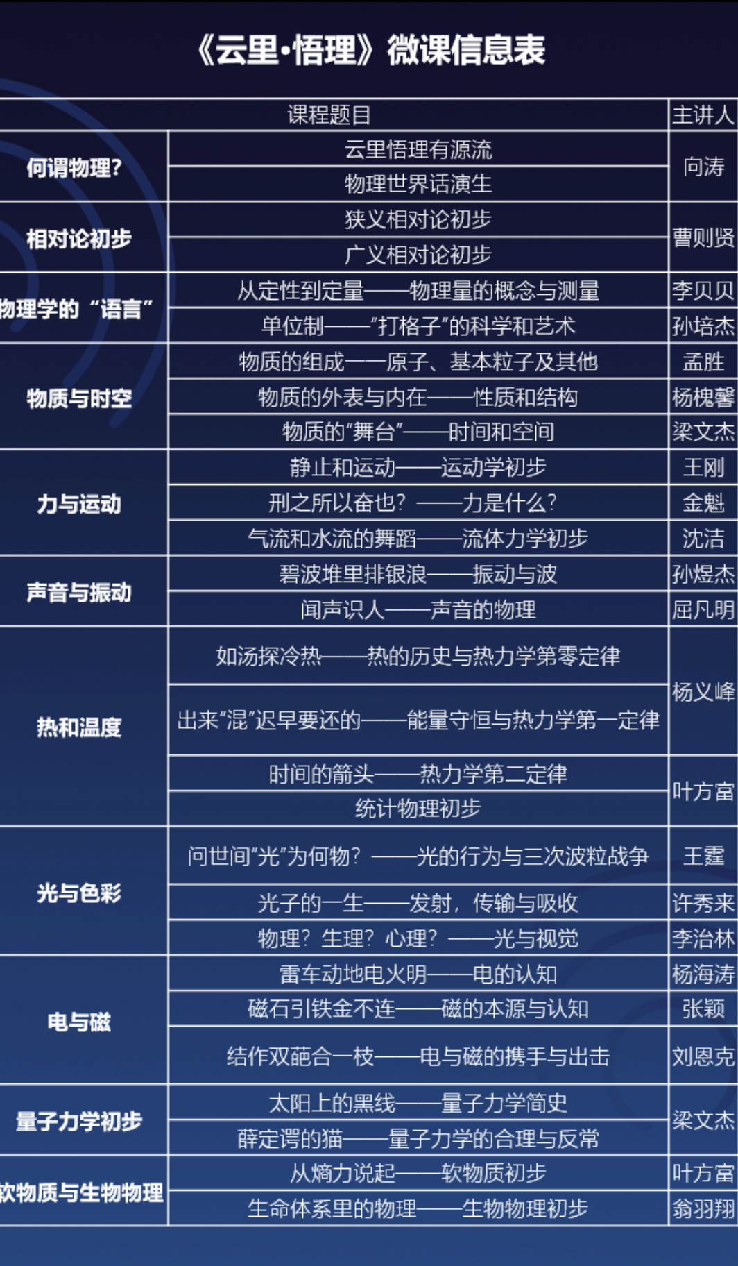 久久久精品国产亚洲成人满18免费网站