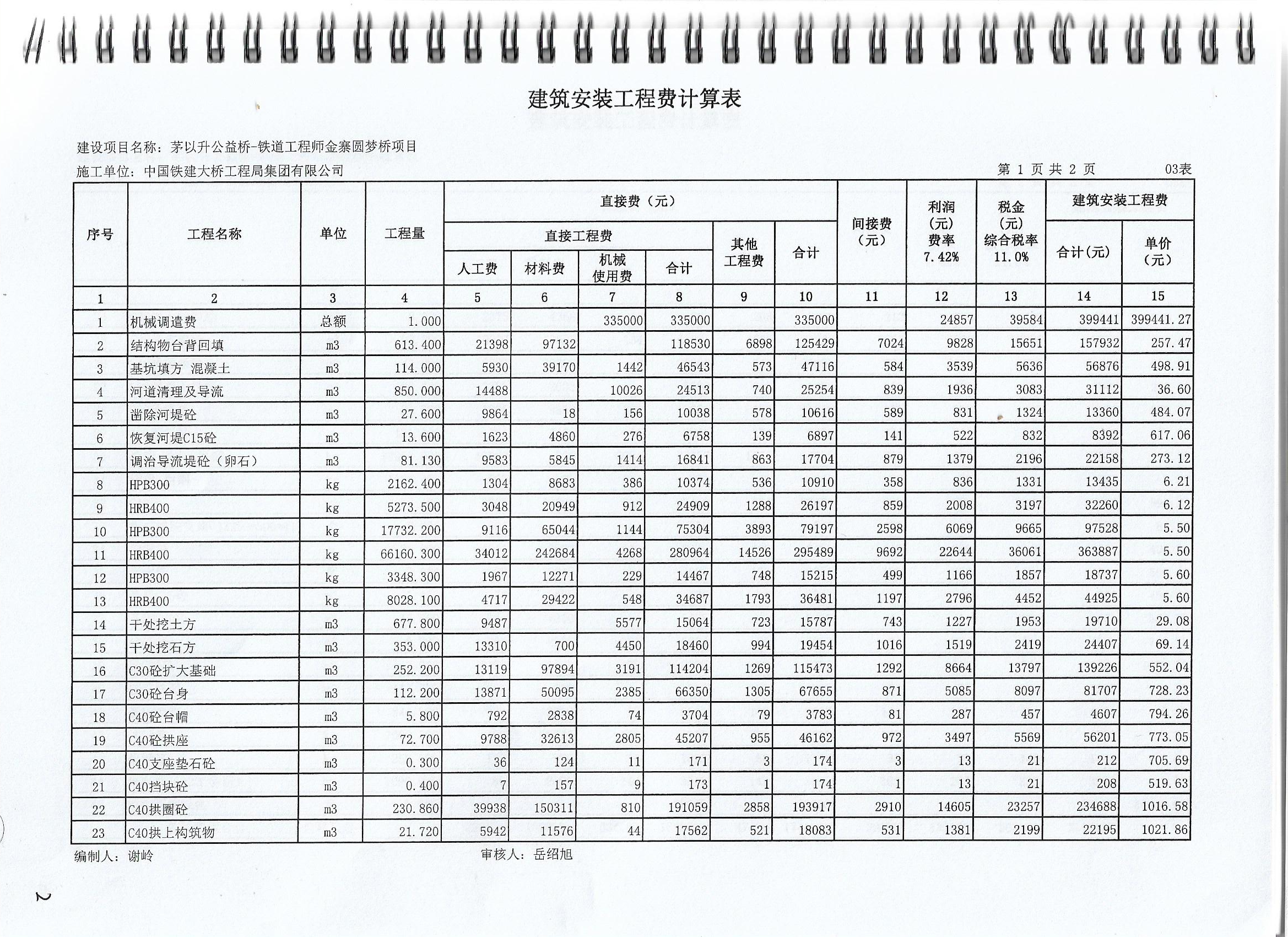 久久久精品国产亚洲成人满18免费网站