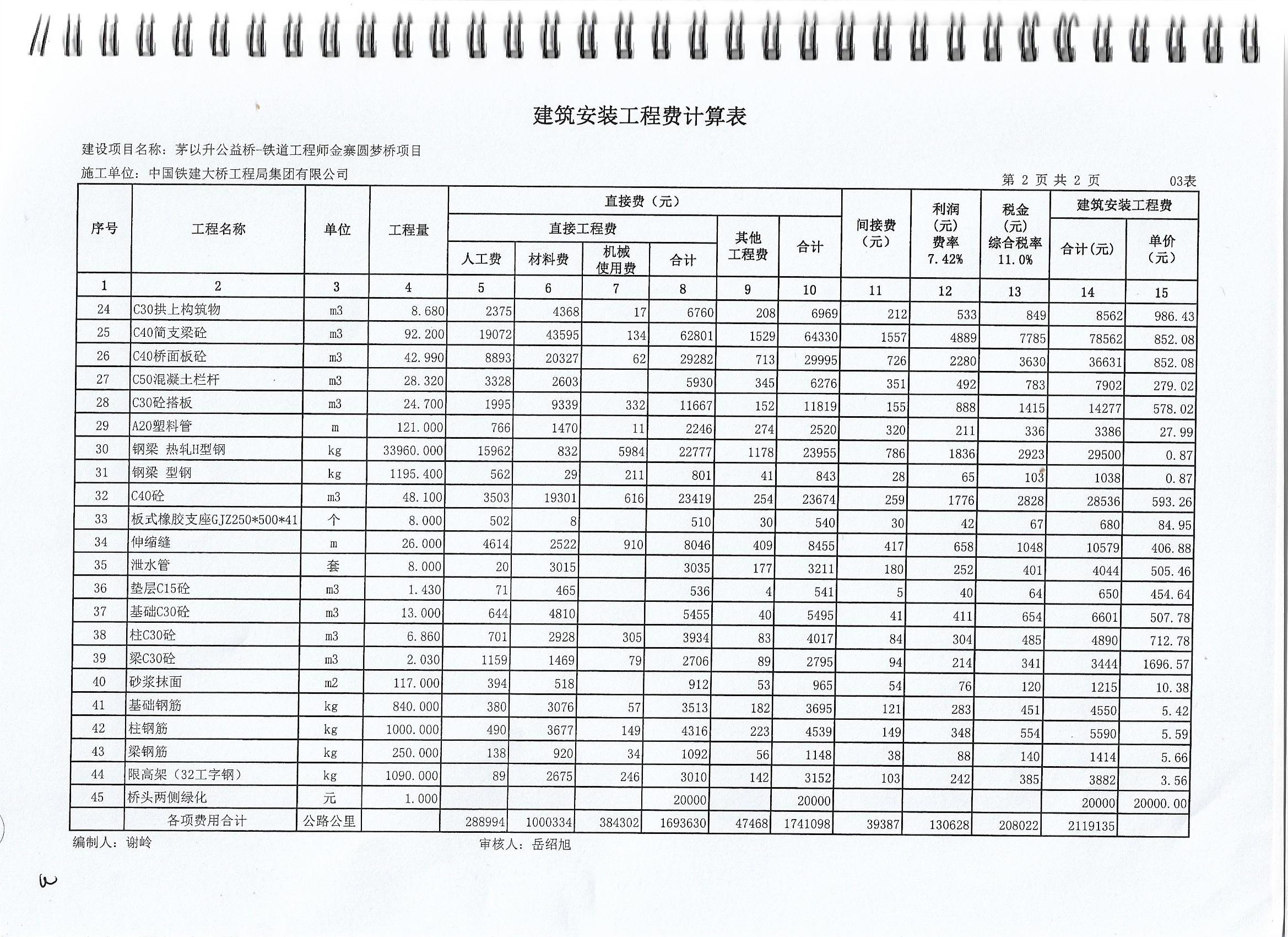 久久久精品国产亚洲成人满18免费网站