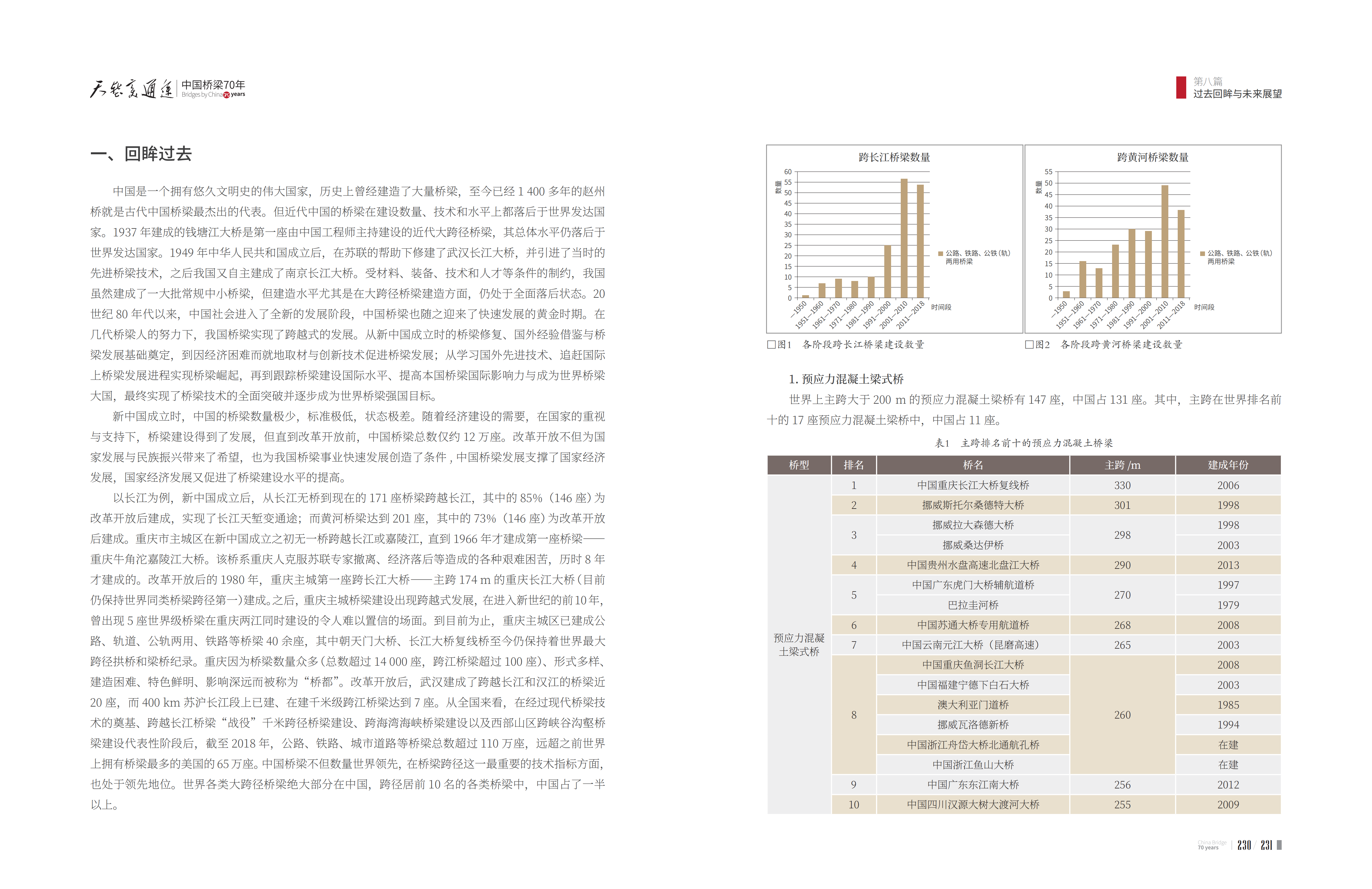 久久久精品国产亚洲成人满18免费网站