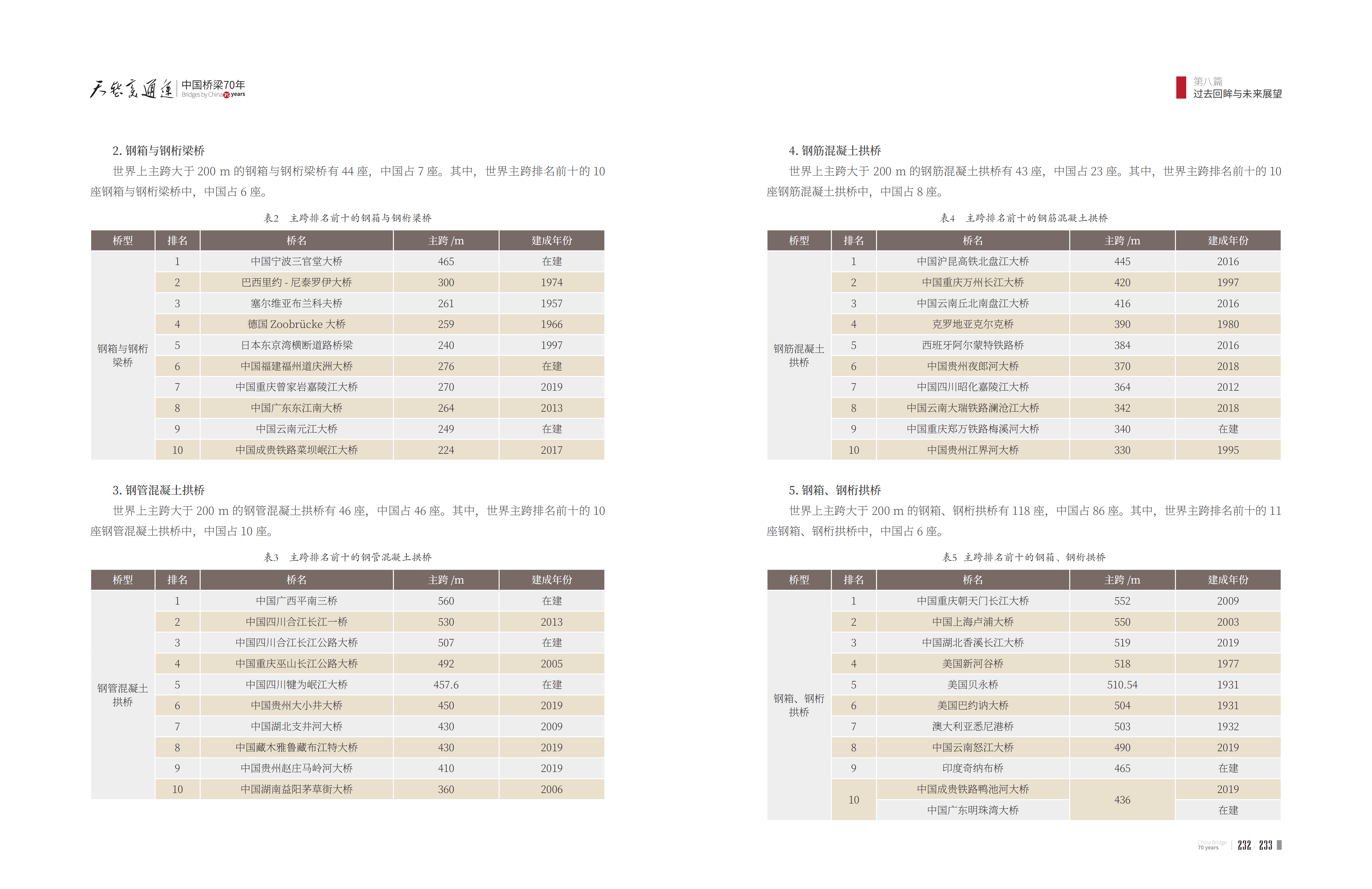 久久久精品国产亚洲成人满18免费网站