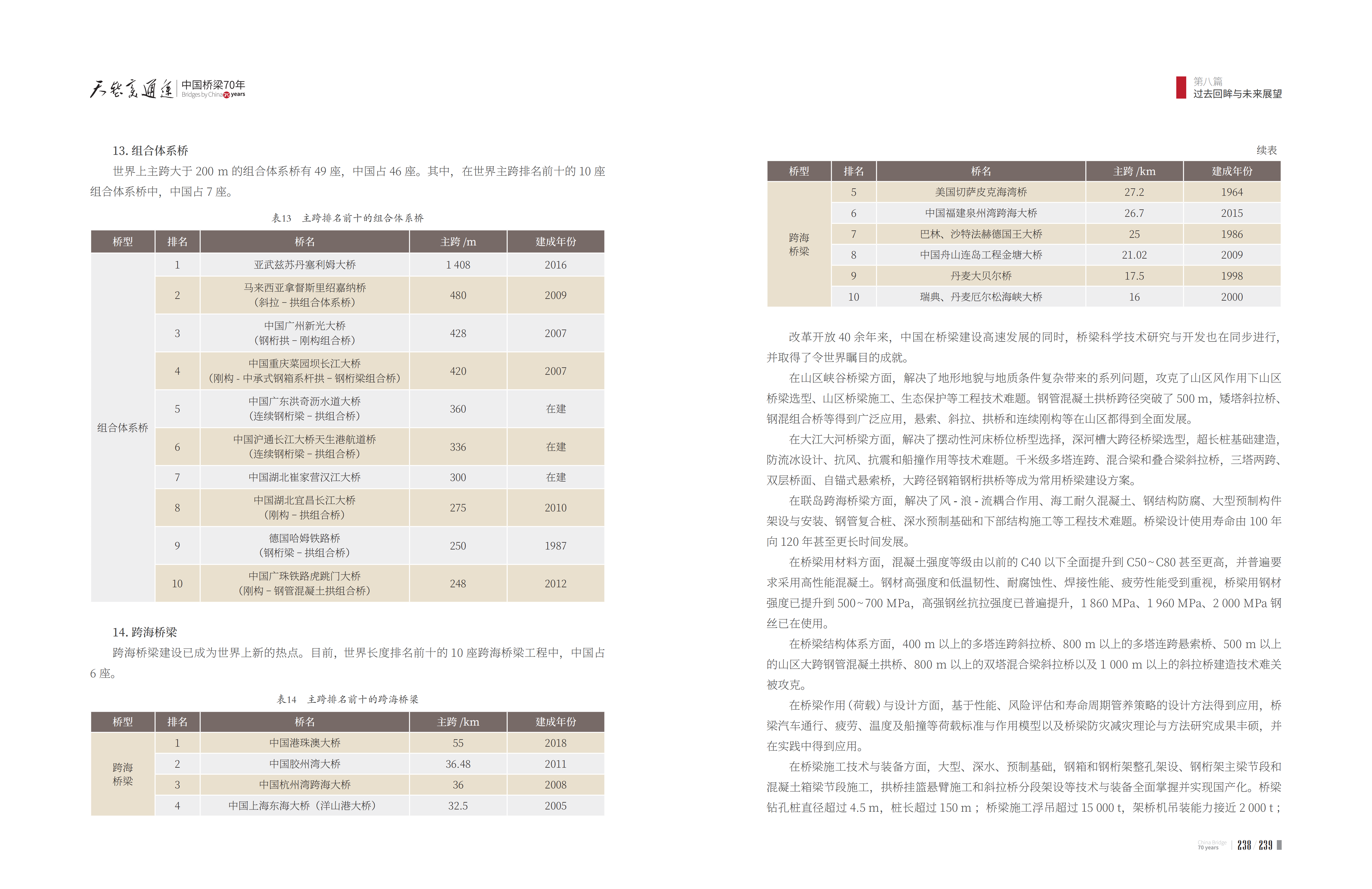 久久久精品国产亚洲成人满18免费网站
