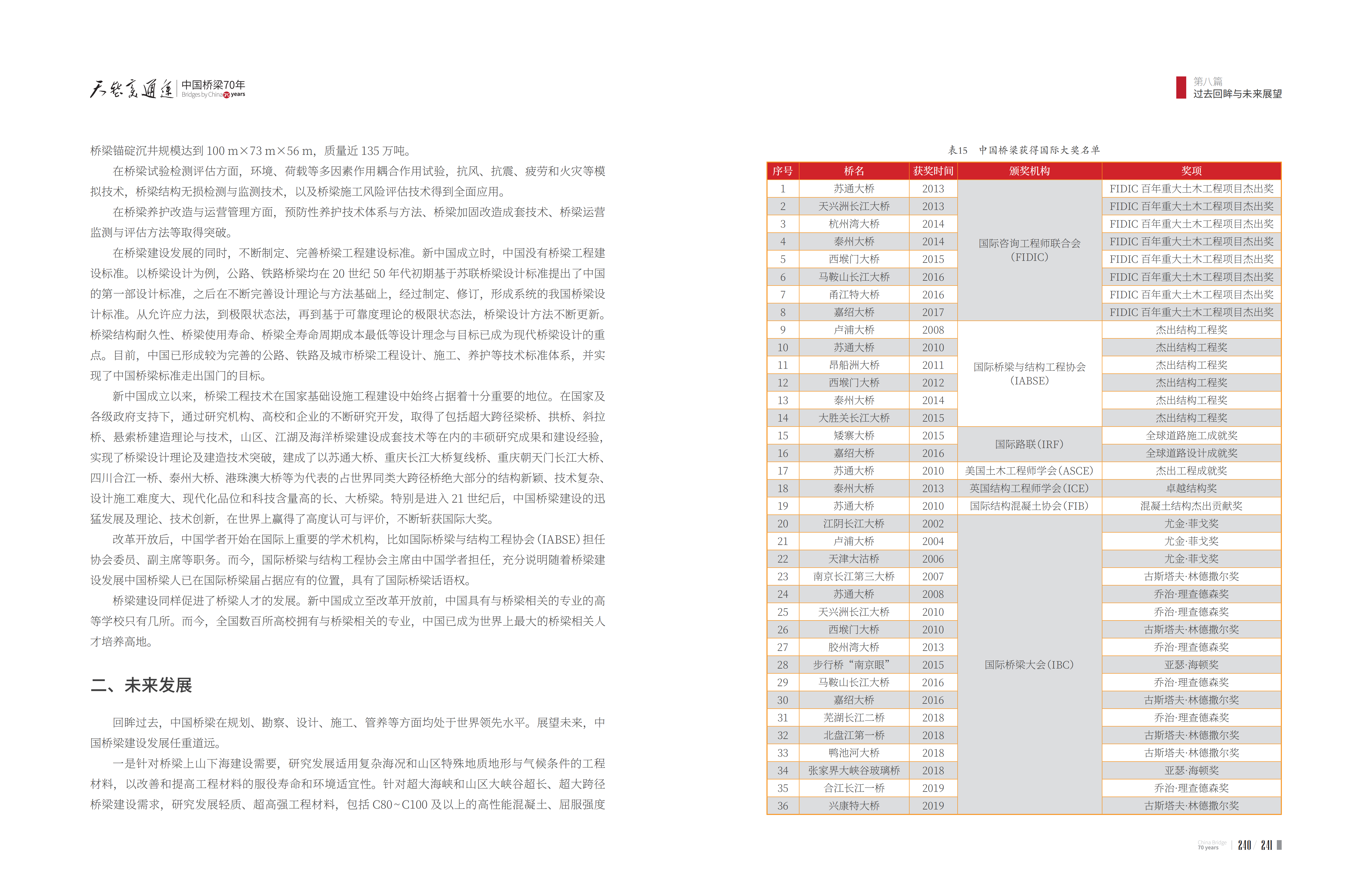 久久久精品国产亚洲成人满18免费网站