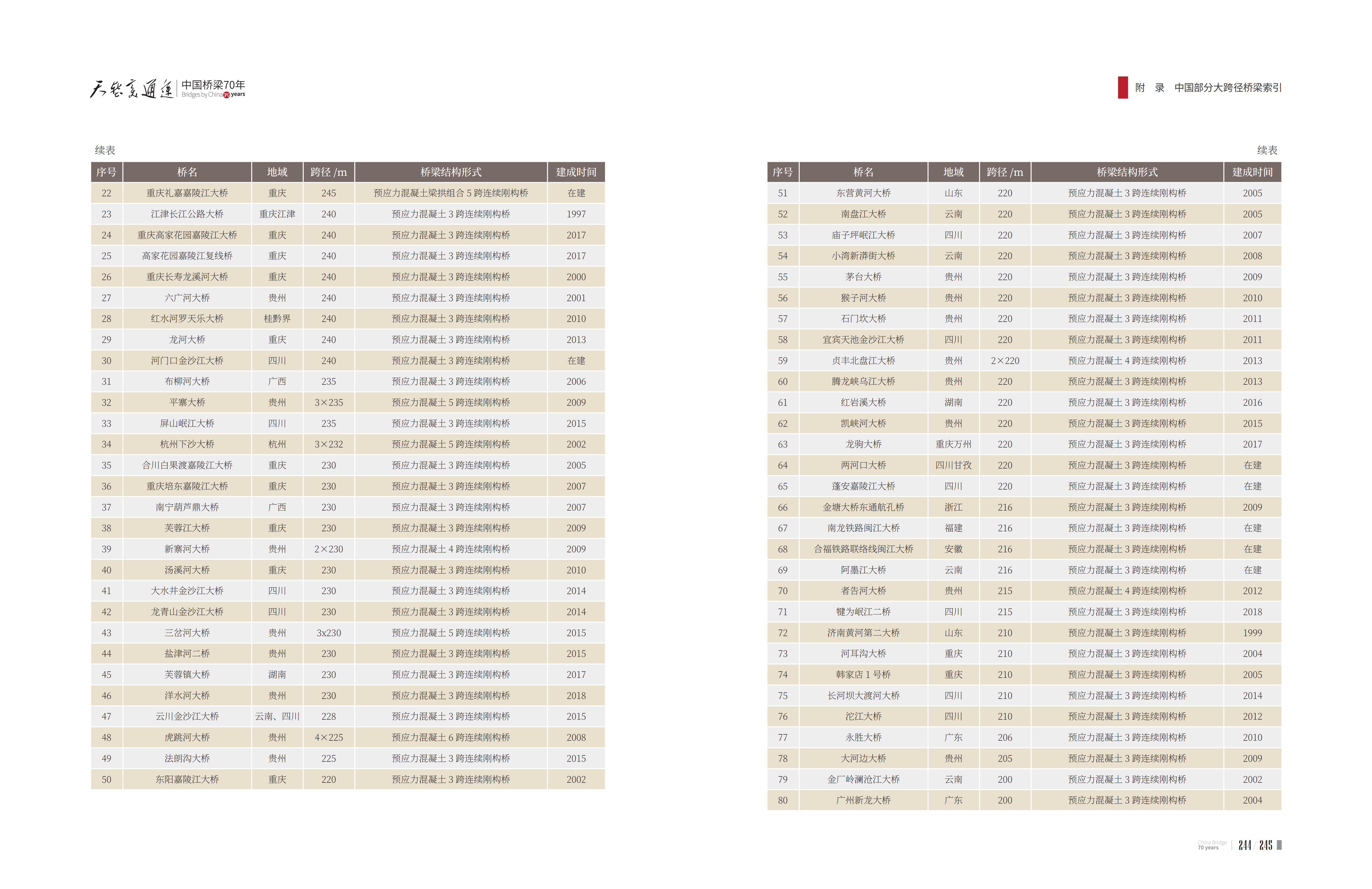 久久久精品国产亚洲成人满18免费网站