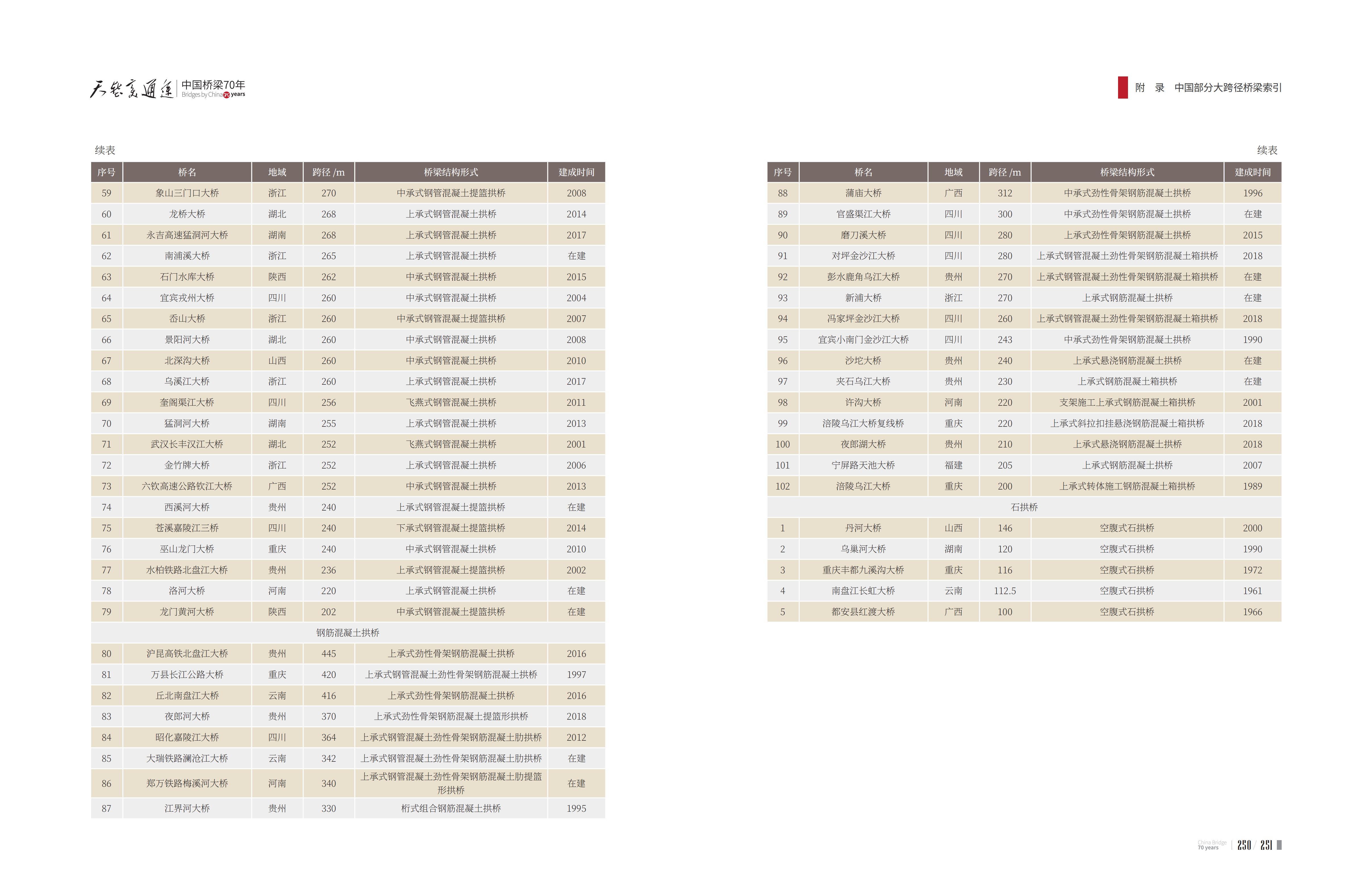 久久久精品国产亚洲成人满18免费网站