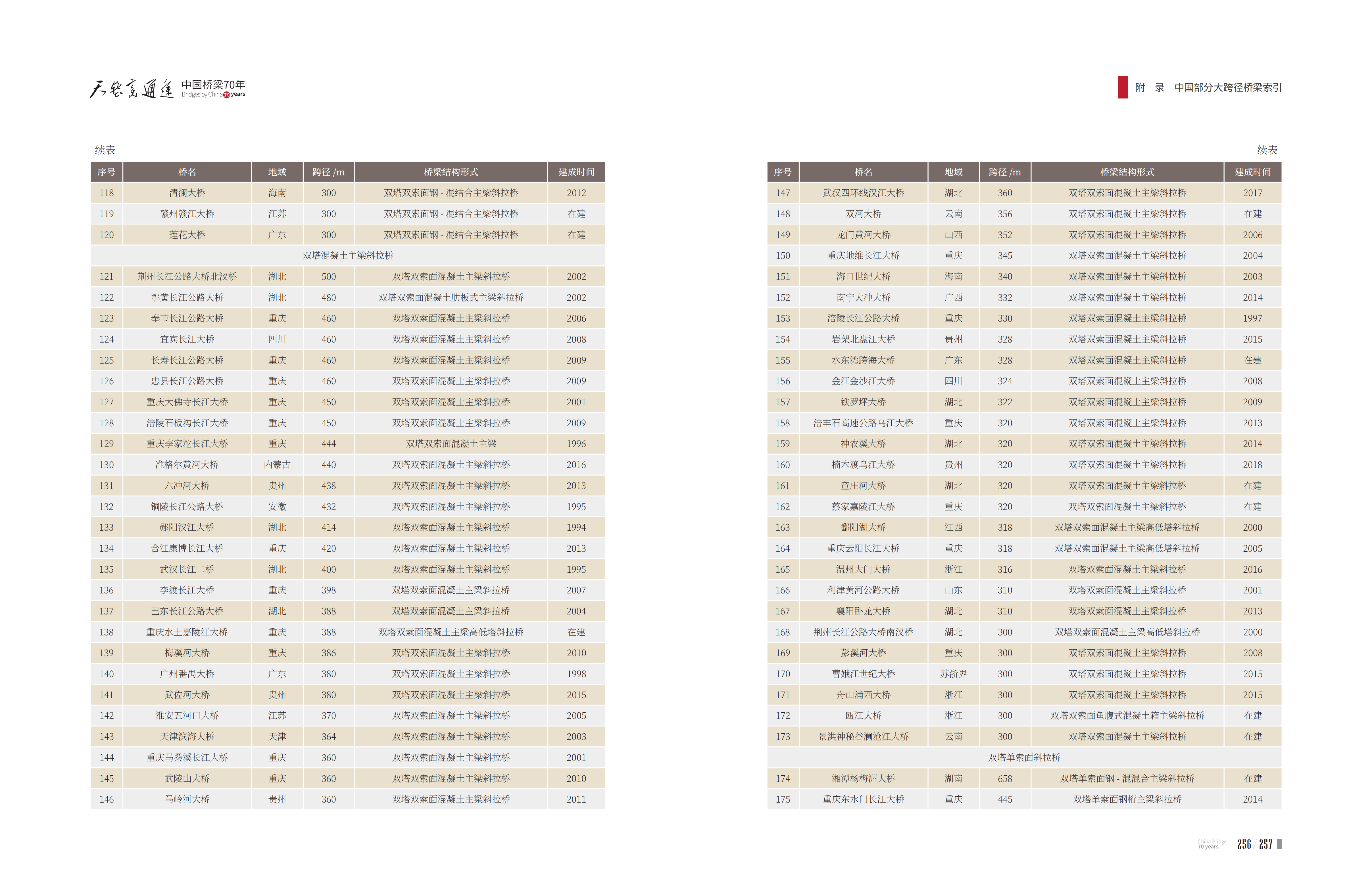 久久久精品国产亚洲成人满18免费网站