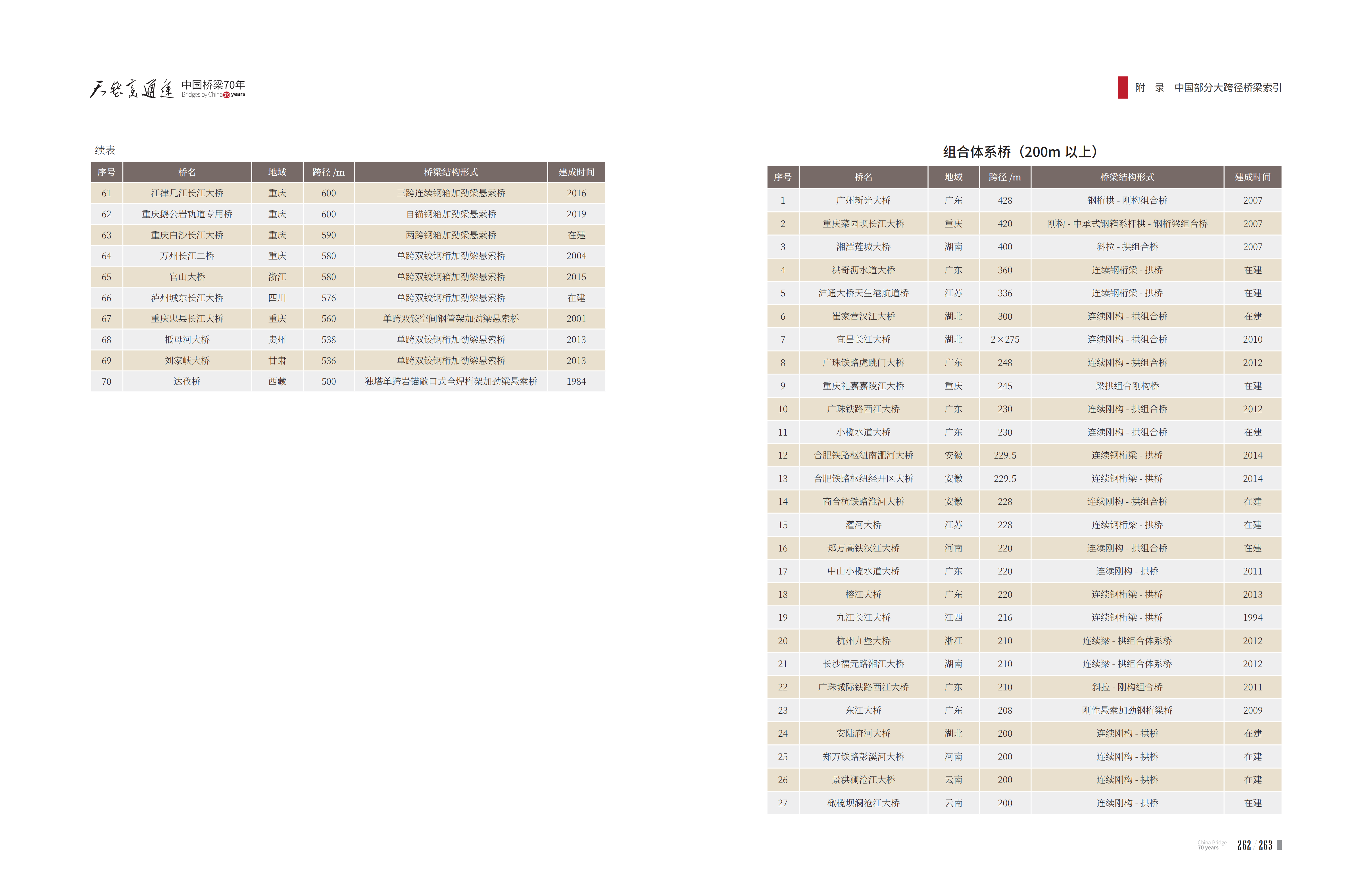 久久久精品国产亚洲成人满18免费网站