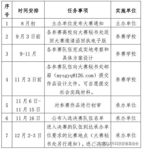 久久久精品国产亚洲成人满18免费网站