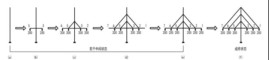 久久久精品国产亚洲成人满18免费网站