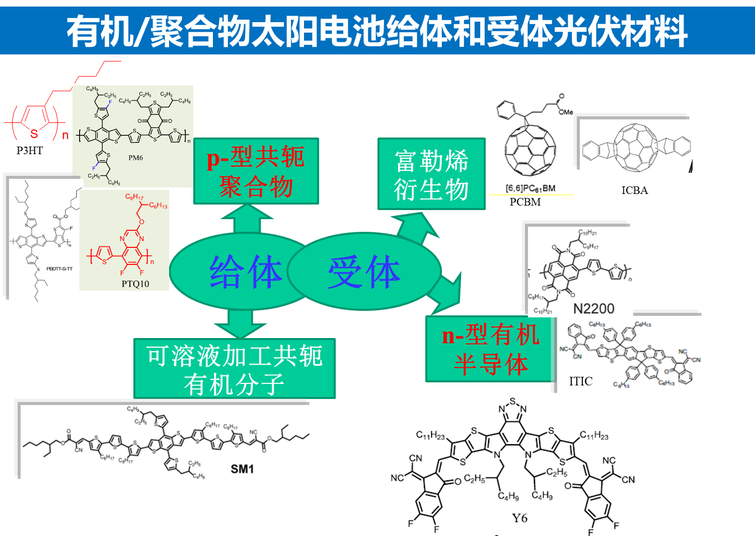 久久久精品国产亚洲成人满18免费网站