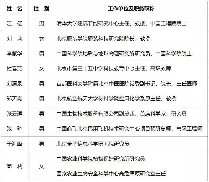 久久久精品国产亚洲成人满18免费网站