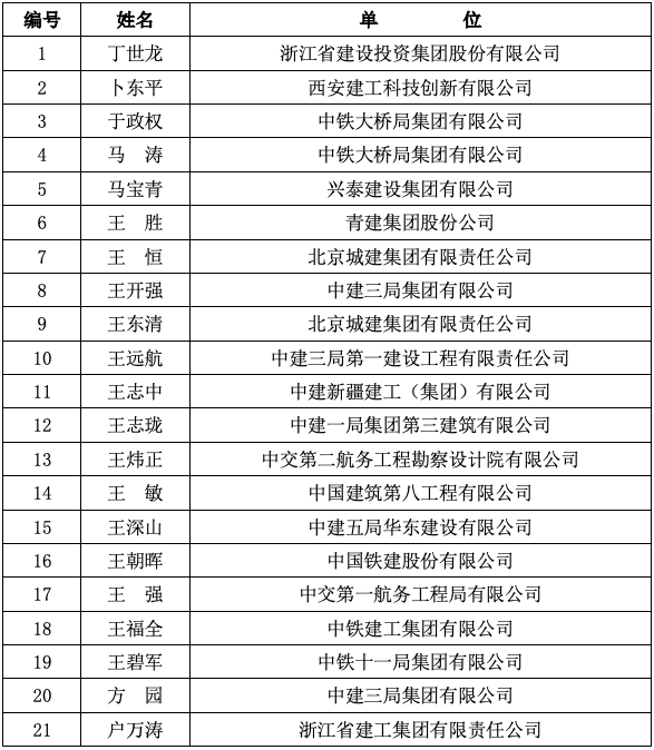久久久精品国产亚洲成人满18免费网站