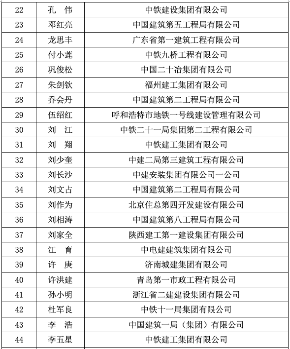 久久久精品国产亚洲成人满18免费网站