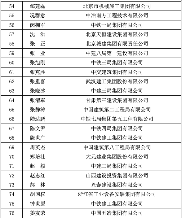 久久久精品国产亚洲成人满18免费网站