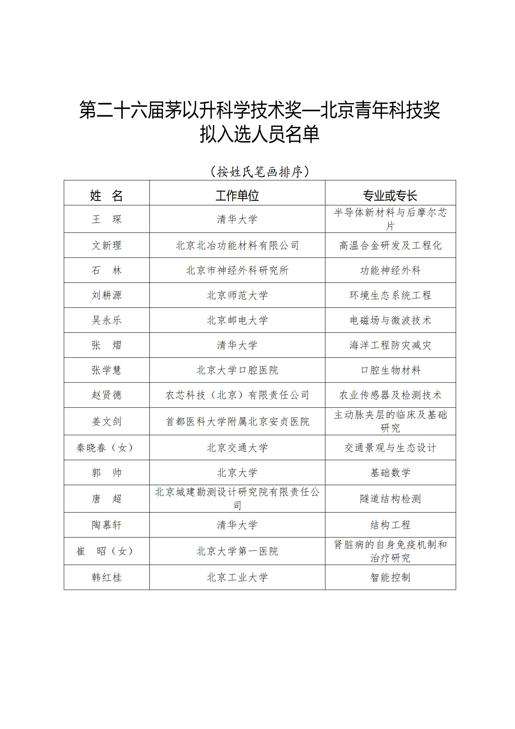久久久精品国产亚洲成人满18免费网站