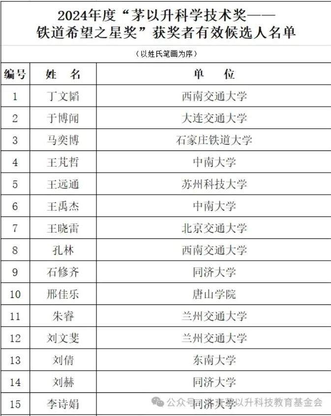 久久久精品国产亚洲成人满18免费网站