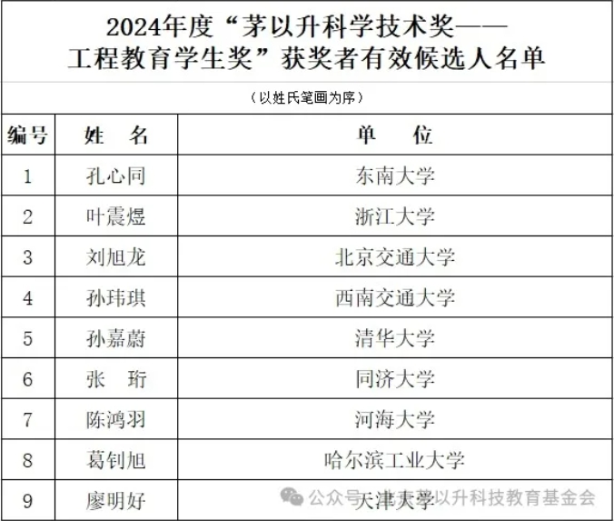 久久久精品国产亚洲成人满18免费网站