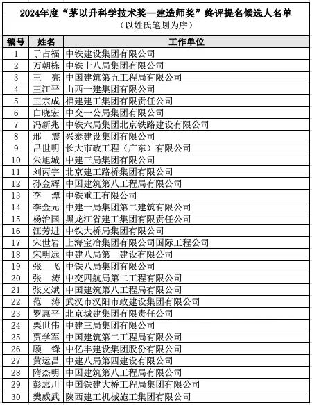 久久久精品国产亚洲成人满18免费网站
