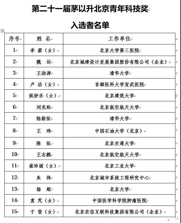 久久久精品国产亚洲成人满18免费网站